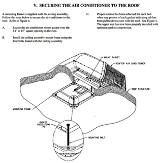 Does This Coleman Mach 3 Product Come With The Assembly