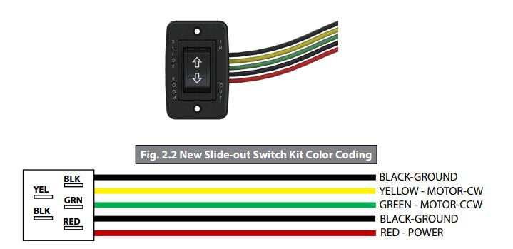 Is There A Wiring Diagram Of The Lippert 243721 Switch