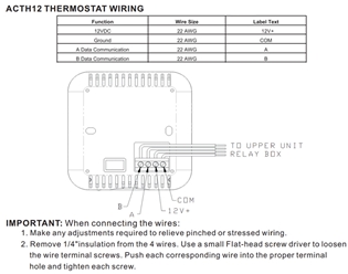 Wall Thermostat Wiring Diagram from answers.rvupgradestore.com