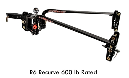What is the height of the R6 Recurve ball mount from the top surface of the ball to the lowest point on the ball mount?