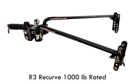 How do you adjust the sway control for the Recurve R3 hitch?  Trailer is swaying.
