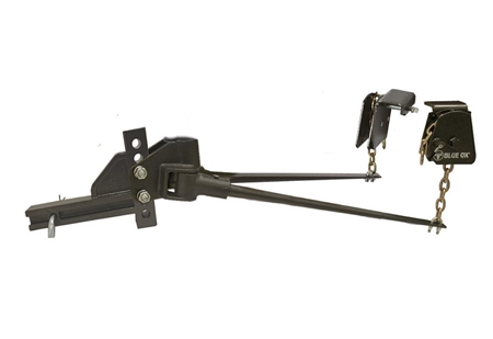 Will this SwayPro hitch work with hydraulic surge brakes? 