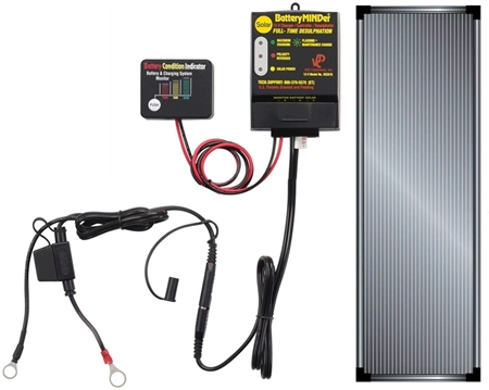 What are the dimensions of the solar panel for the SCC015 RV Battery Charger/ Maintainer/ Desulfator? 