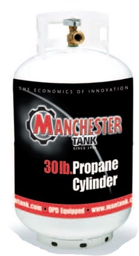 Can Manchester 1811 10 gallon dual propane bottle rack be used with Manchester tank 1160tc.5 30lbs