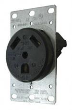 ODYSSEY GROUP 3830 RV Receptacle Questions & Answers